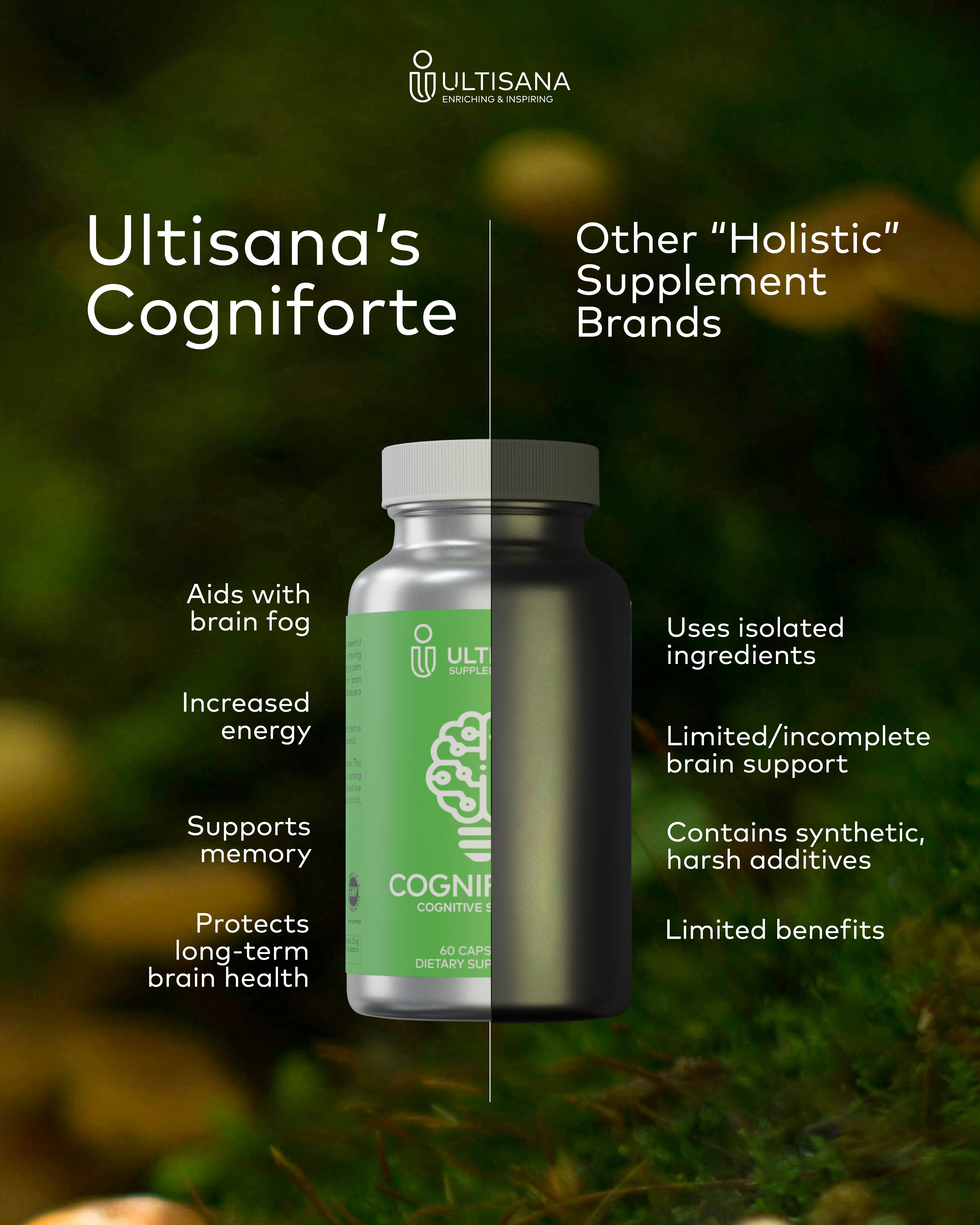 Cogniforte