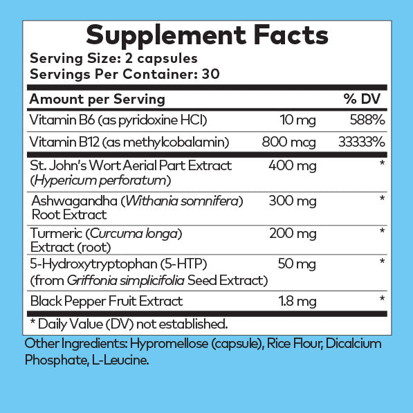 Supplement facts label with various vitamins and herbs on a blue background