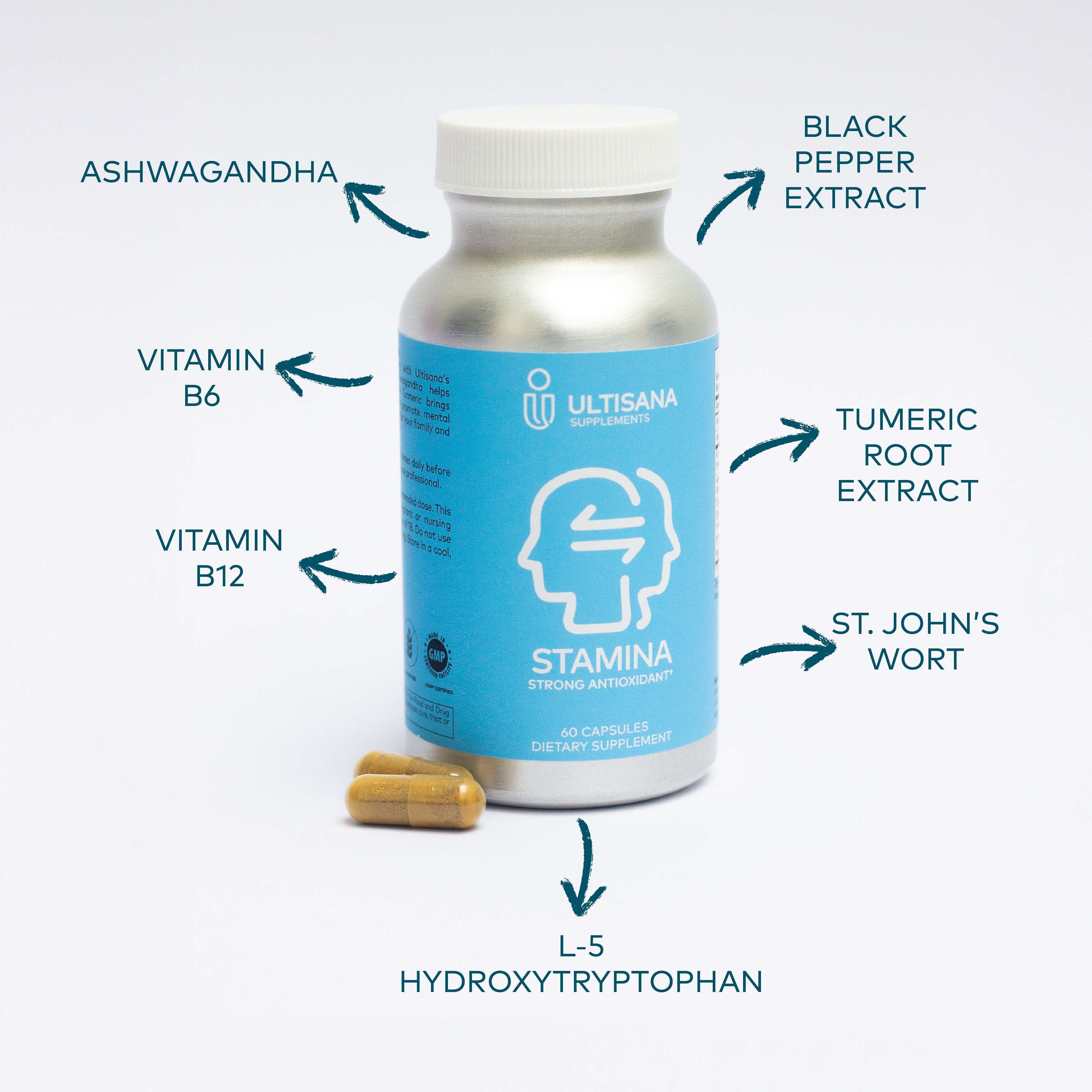 Ultisana Stamina supplement bottle with labeled ingredients on a white background