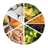 UltiChill Ingredients