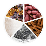 Diaberine Ingredients