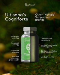 Cogniforte